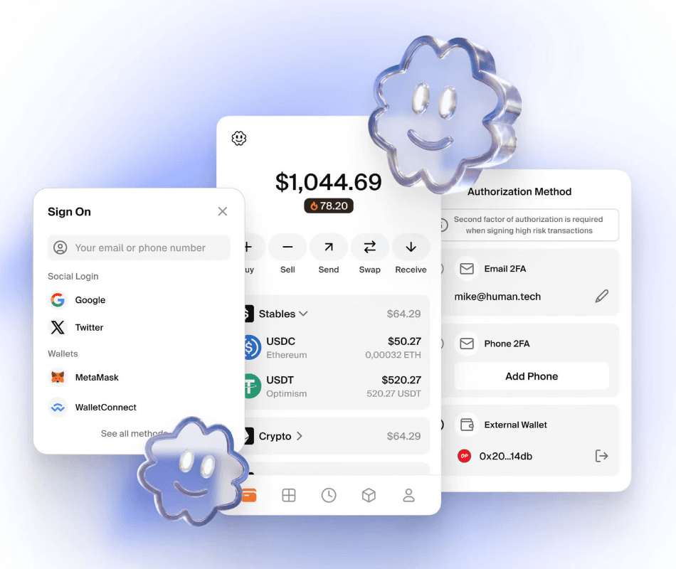 The human.tech Wallet Protocol in use. Sign-on with email, phone, Google, Twitter, MetaMask and WalletConnect. An account with its balance and its buy, sell, send, swap and receive actions over a token list. An authorization panel where a second factor is required to sign a high-risk transaction, set here to email 2FA, with phone and an external wallet available.